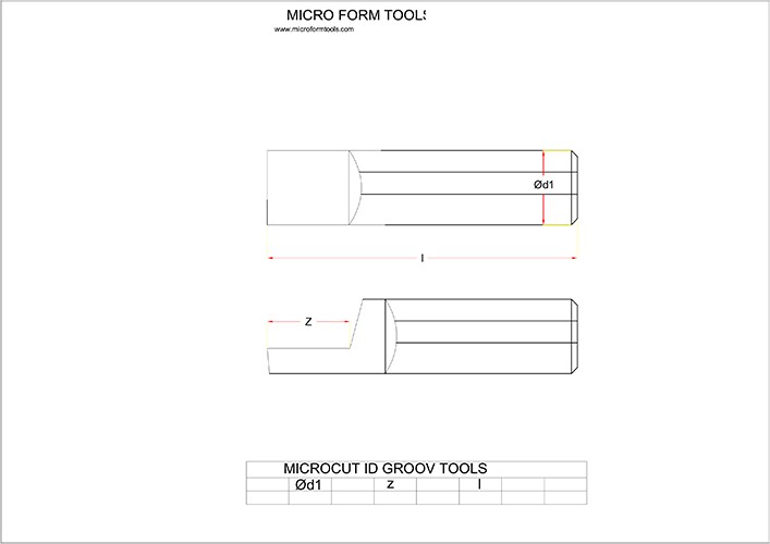 DCMW Profile Inserts